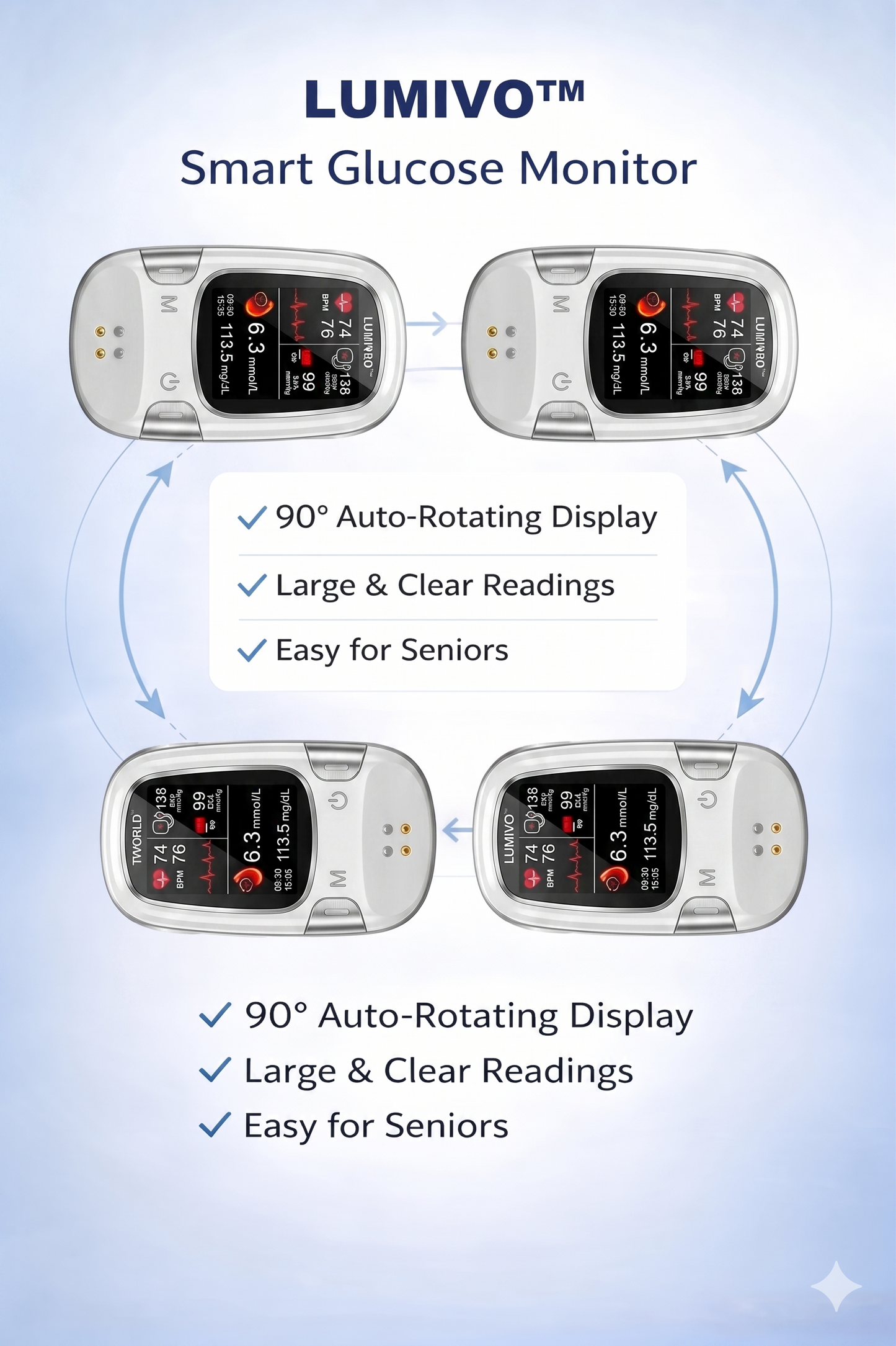 🔥Final 3 Hours: 70% OFF🏆Develops Newly Launched Non-Invasive Smart Tracking Device✅TGA Approved
