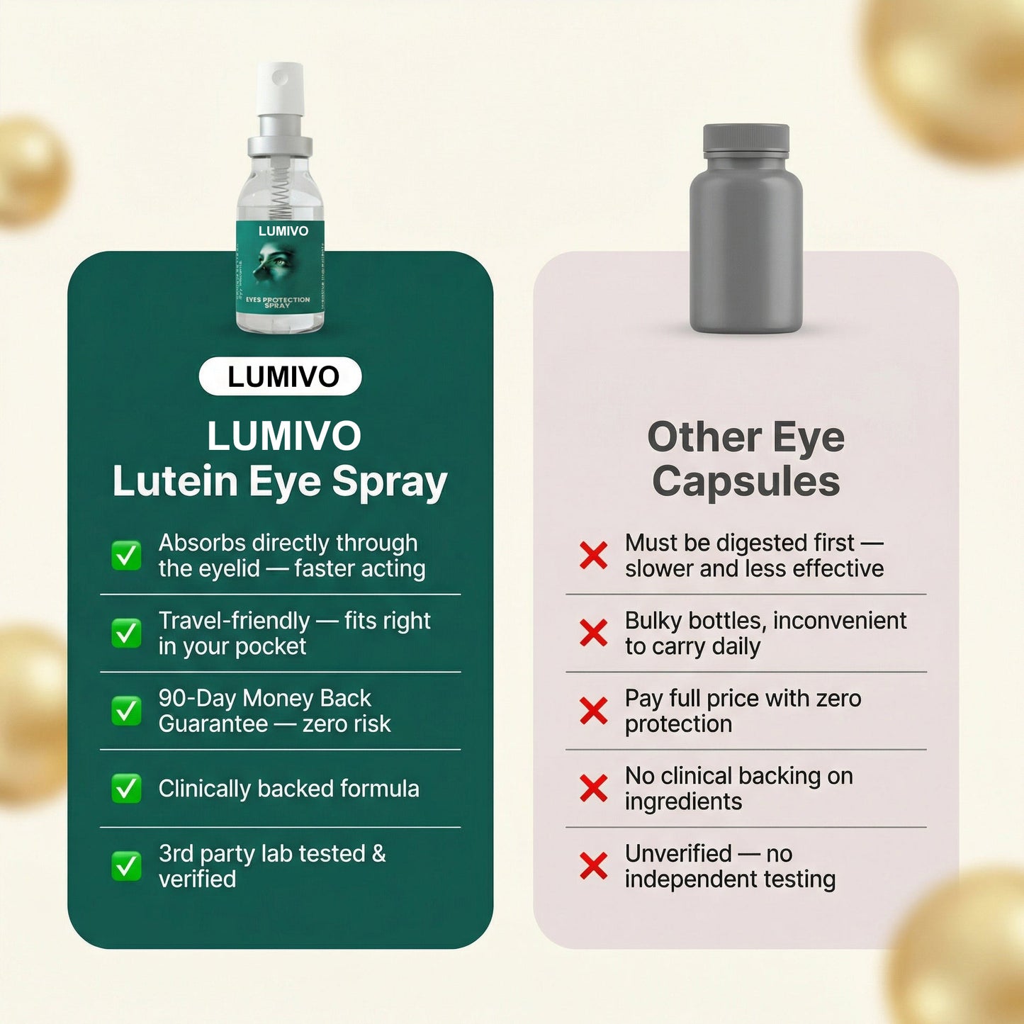 LUMIVO Lutein Eye Spray