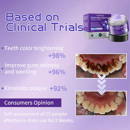 Pryxo™ Teeth Restoration Mineral Powder