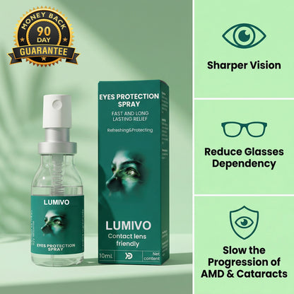 LUMIVO Lutein Eye Spray