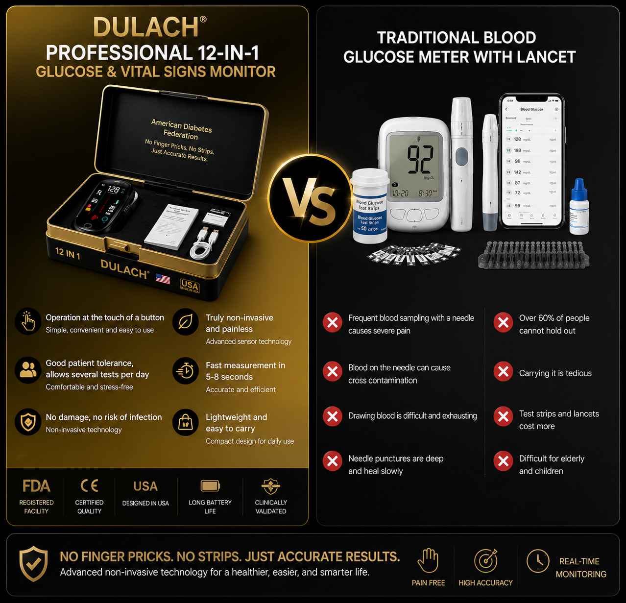 🔥Final 2 Hours – Limited Stock Left🏆BABARIUM™ Non-Invasive Smart Blood Sugar Tracking Device 99.9% Accuracy (Mayo Clinic Recommended)