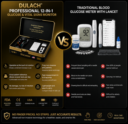 🔥Final 2 Hours – Limited Stock Left🏆BABARIUM™ Non-Invasive Smart Blood Sugar Tracking Device 99.9% Accuracy (Mayo Clinic Recommended)