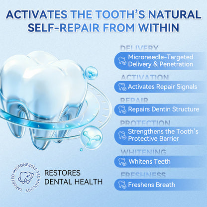 LUMIVO® 🦷 Tideglusib Fast‑Dissolving Tooth & Gum Repair Oral Strips ✨