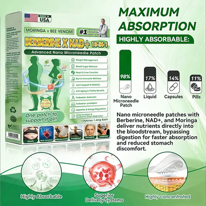 LUMIVO™ Moringa · Berberine × NAD+ 𝟏𝟎-𝐢𝐧-𝟏 𝐀𝐝𝐯𝐚𝐧𝐜𝐞𝐝 𝐍𝐚𝐧𝐨 𝐌𝐢𝐜𝐫𝐨𝐧𝐞𝐞𝐝𝐥𝐞 𝐏𝐚𝐭𝐜𝐡 — 𝐎𝐧𝐜𝐞 𝐃𝐚𝐢𝐥𝐲, 𝐕𝐢𝐬𝐢𝐛𝐥𝐞 𝐑𝐞𝐬𝐮𝐥𝐭𝐬 𝐢𝐧 𝟕 𝐃𝐚𝐲𝐬