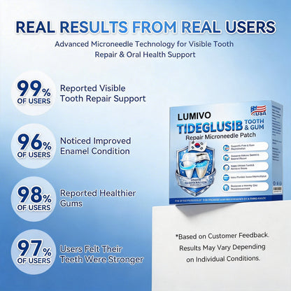 LUMIVO® 🦷 Tideglusib Fast‑Dissolving Tooth & Gum Repair Oral Strips ✨