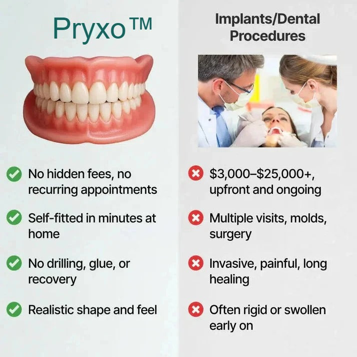Ends Today: Limited-Time Savings — Pryхo™Custom-Fit Dentures for a Confident Smile