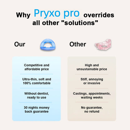 Pryхo™ Professional intelligent anti-snoring device