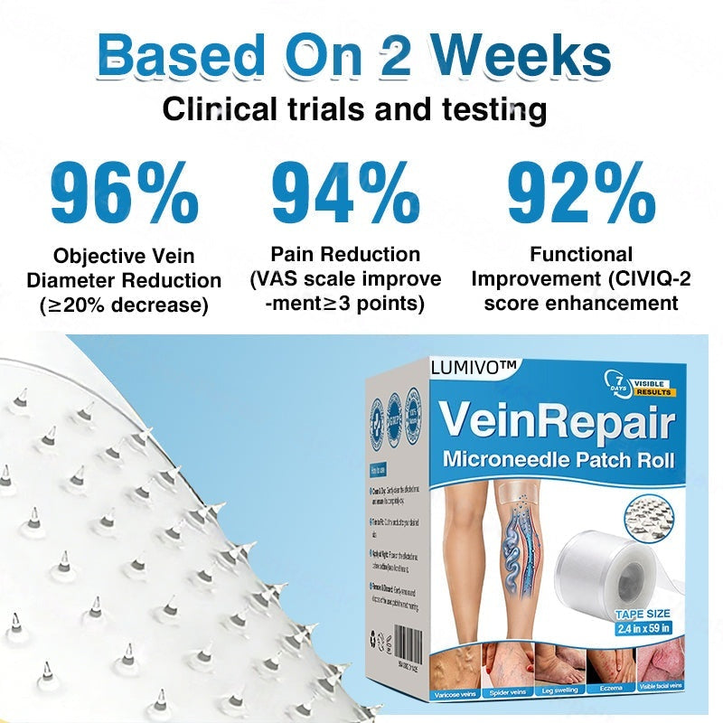 🇦🇺👨‍⚕️✅LUMIVO™ VeinRepair Microneedle Patch Roll⚡Instant Relief, Long-Term Results