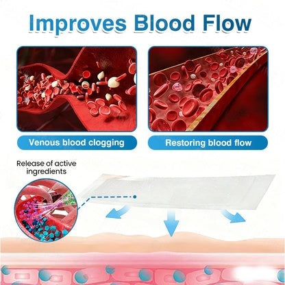 🇦🇺👨‍⚕️✅LUMIVO™ VeinRepair Microneedle Patch Roll⚡Instant Relief, Long-Term Results
