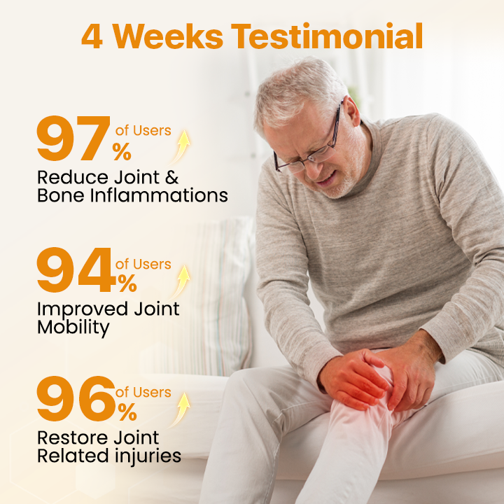 LUMIVO® BeeVenom Joint Repair Cream