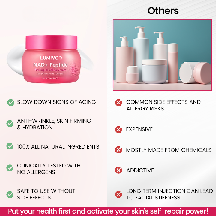 LUMIVO® NAD+ Peptide Firming & Lifting Cream