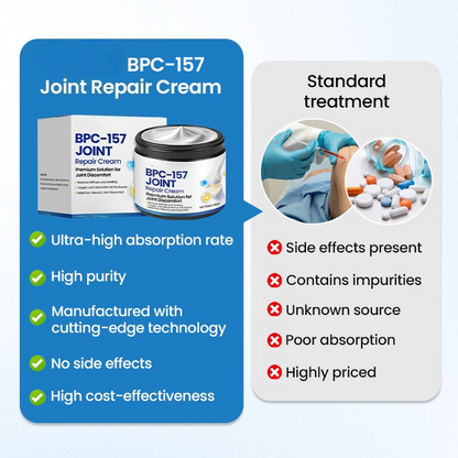 LUMIVO® BPC-157 Joint Repair Cream