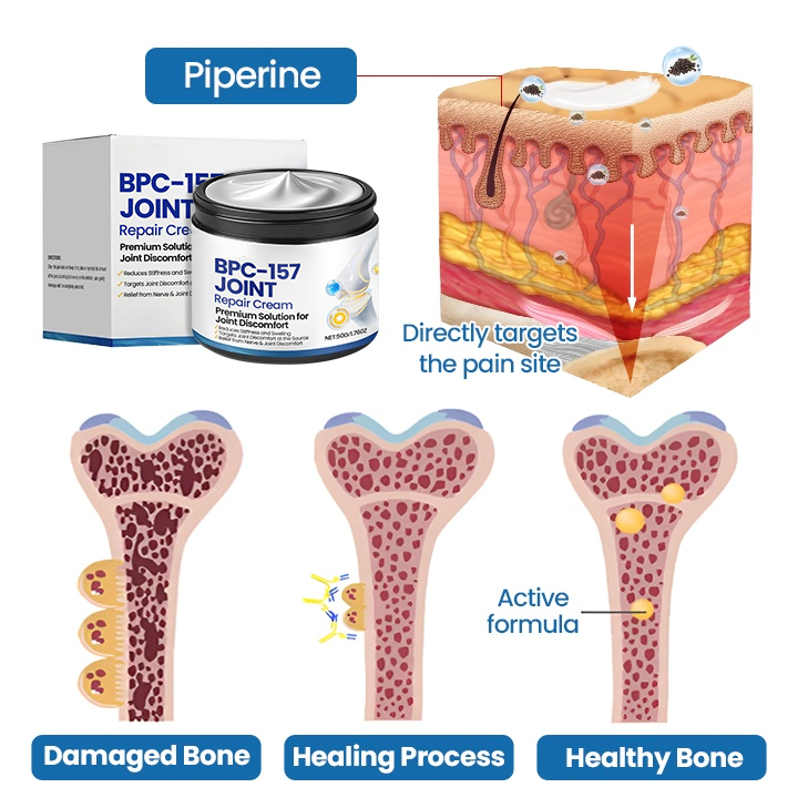 LUMIVO® BPC-157 Joint Repair Cream