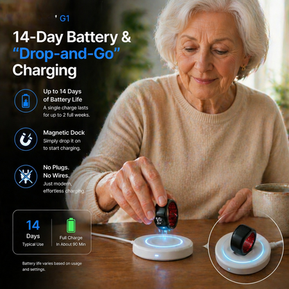 🎉 70% OFF Launch Offer🔥bestiate™ G1 Non-Invasive Smart Ring