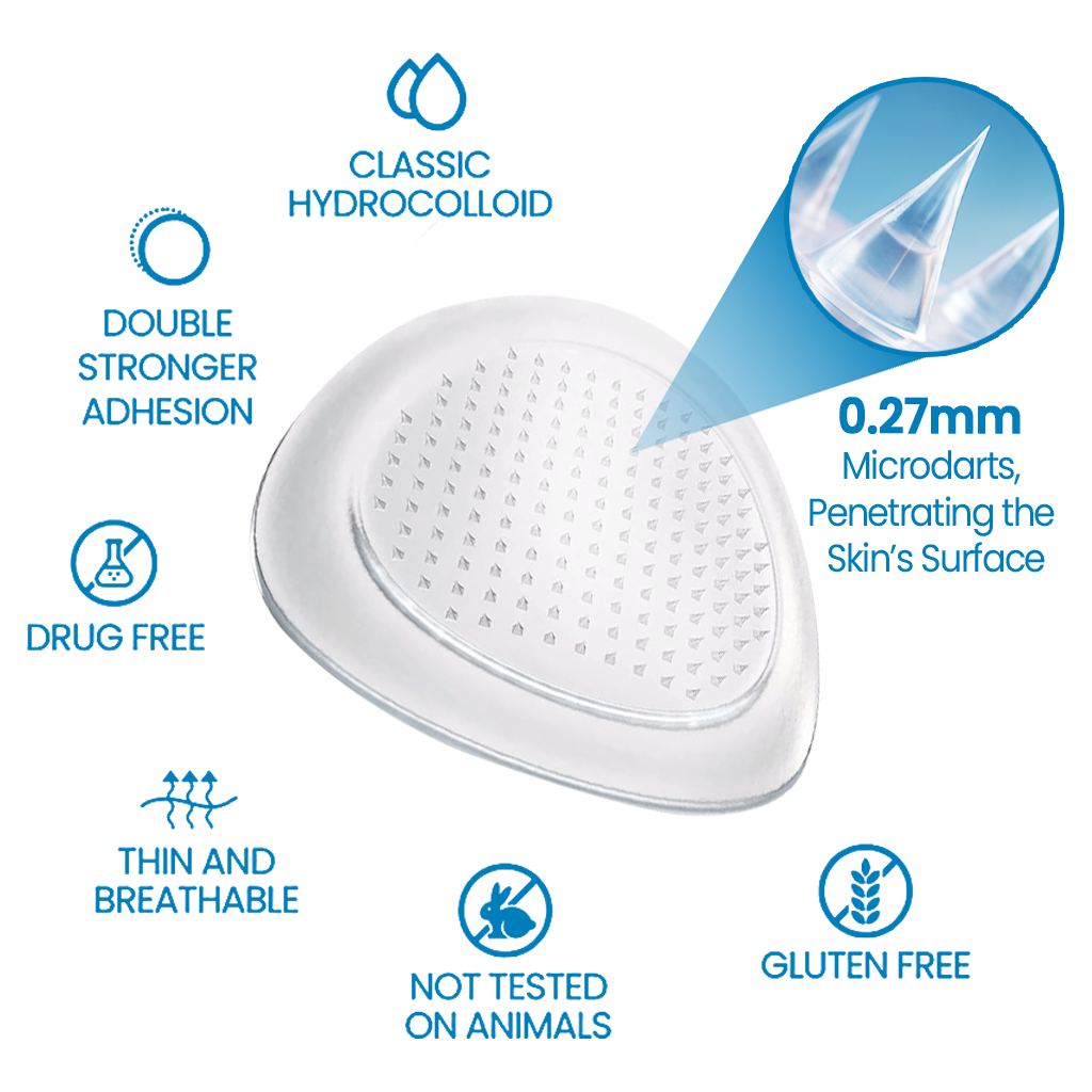 LUMIVO® Hyaluronic Joint Relief Microneedle Patch
